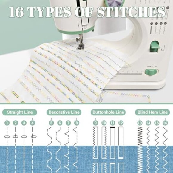 Mini Dual-Speed SewingMachine Double Needle & Double Thread16 Stitch Modes Begin - Picture 6 of 7